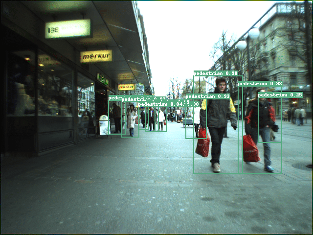 ../_images/PedestrianDetection_001.png