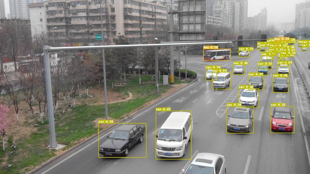 ../_images/VehicleDetection_001.jpeg
